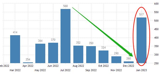 ATFX: Powell's speech shook the market, and the US dollar index approached106Gateway451 / author:atfx2019 / PostsID:1717086