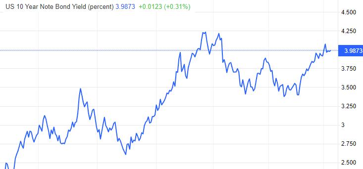 ATFX: Powell's speech shook the market, and the US dollar index approached106Gateway391 / author:atfx2019 / PostsID:1717086