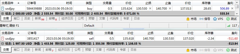 我的跨境套利之旅(USDJPY)21 / 作者:Eddy / 帖子ID:1715363