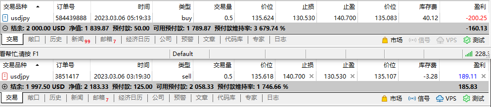 My cross-border arbitrage trip(USDJPY)243 / author:Eddy / PostsID:1715363