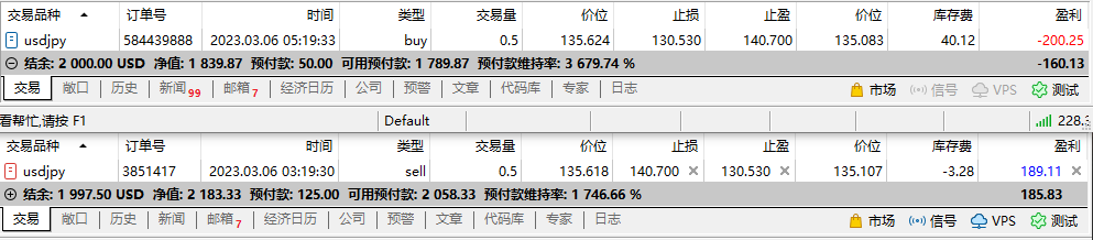 My cross-border arbitrage trip(USDJPY)329 / author:Eddy / PostsID:1715363