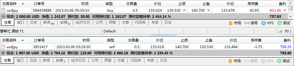 My cross-border arbitrage trip(USDJPY)332 / author:Eddy / PostsID:1715363