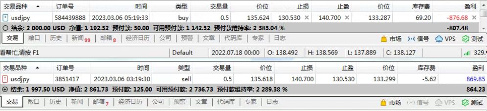 My cross-border arbitrage trip(USDJPY)381 / author:Eddy / PostsID:1715363