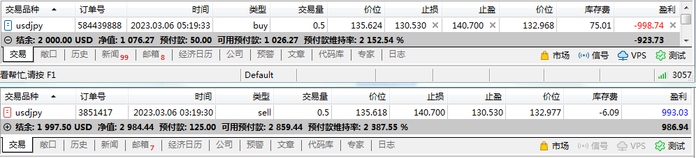 My cross-border arbitrage trip(USDJPY)174 / author:Eddy / PostsID:1715363