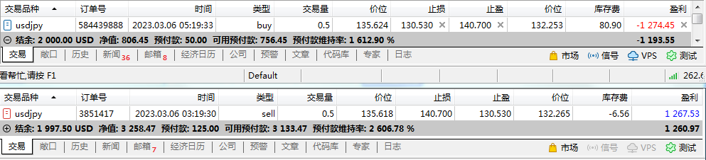 My cross-border arbitrage trip(USDJPY)864 / author:Eddy / PostsID:1715363