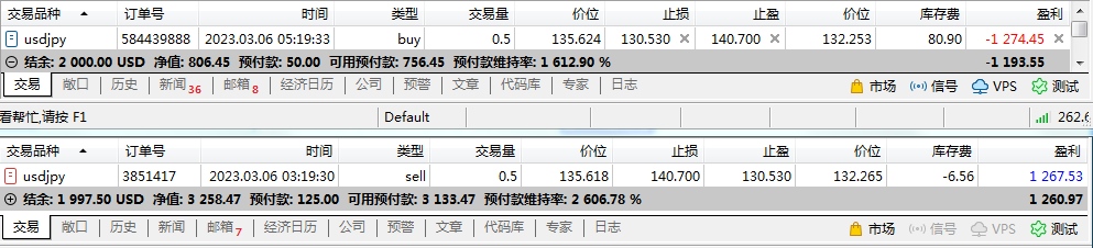 My cross-border arbitrage trip(USDJPY)889 / author:Eddy / PostsID:1715363