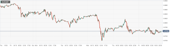 CPT Markets : Credit Suisse and First Republic Bank's stock prices have collapsed! United States Big Banks...395 / author:CPT / PostsID:1717347
