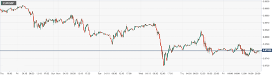 CPT Markets : Credit Suisse and First Republic Bank's stock prices have collapsed! United States Big Banks...672 / author:CPT / PostsID:1717347