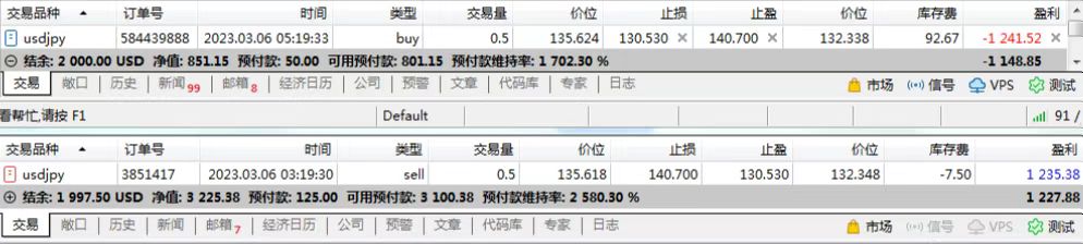 My cross-border arbitrage trip(USDJPY)553 / author:Eddy / PostsID:1715363