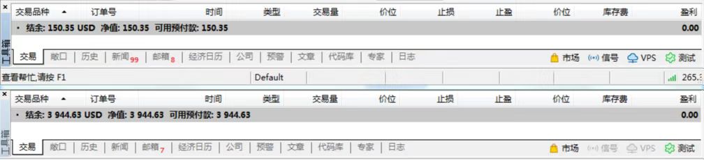 My cross-border arbitrage trip(USDJPY)420 / author:Eddy / PostsID:1715363