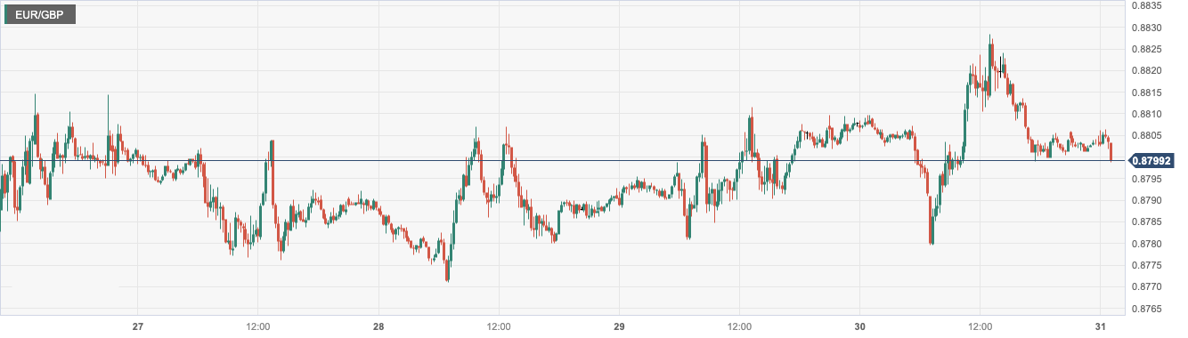 CPT MarketsUS Q4 ActualGDPLower than expected suppression of the US dollar! Germany3...400 / author:CPT / PostsID:1719928