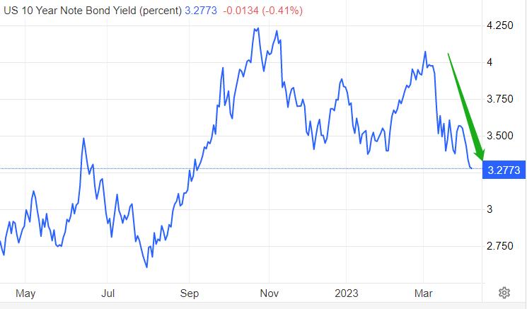 ATFXOn the International Gold Price Station2000USD, USD Index Breaks Below102Gateway173 / author:atfx2019 / PostsID:1720075