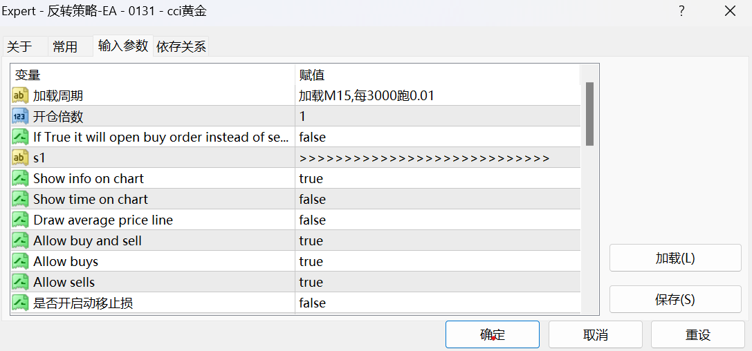 Reverse Strategy -EA】The maximum floating loss is less than10%Extremely stable996 / author:Little Spring Brother / PostsID:1720134