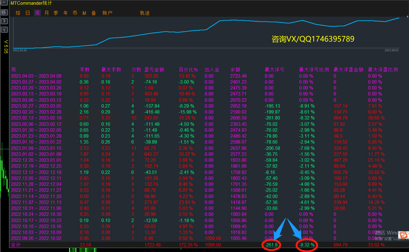 [Hedging transactions-EA】2000dollar0.01Monthly revenue of hand starting40%about241 / author:Remit all to me / PostsID:1713519