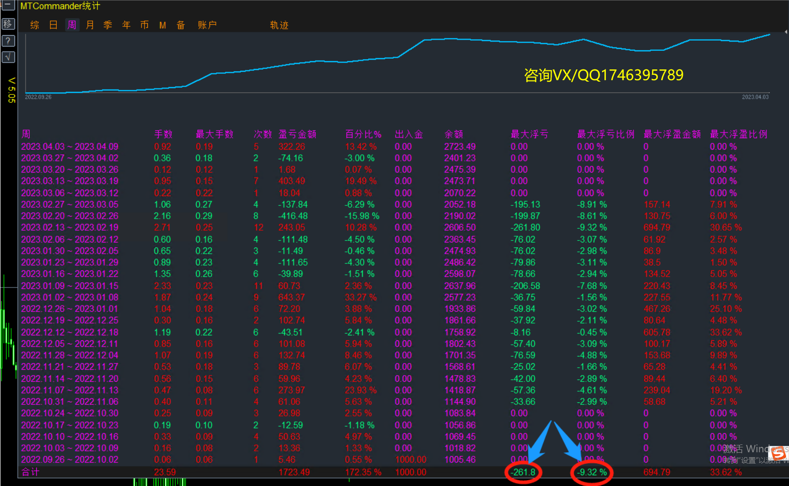 [Hedging transactions-EA】2000dollar0.01Monthly revenue of hand starting40%about5 / author:Remit all to me / PostsID:1713519