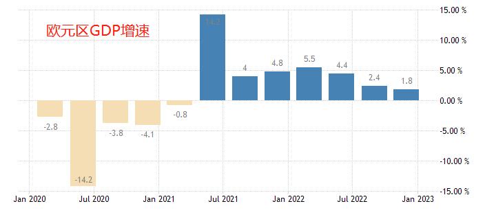 ATFX：WTIBreaking through key resistance levels, market price position80The US dollar may touch in the future...270 / author:atfx2019 / PostsID:1720350