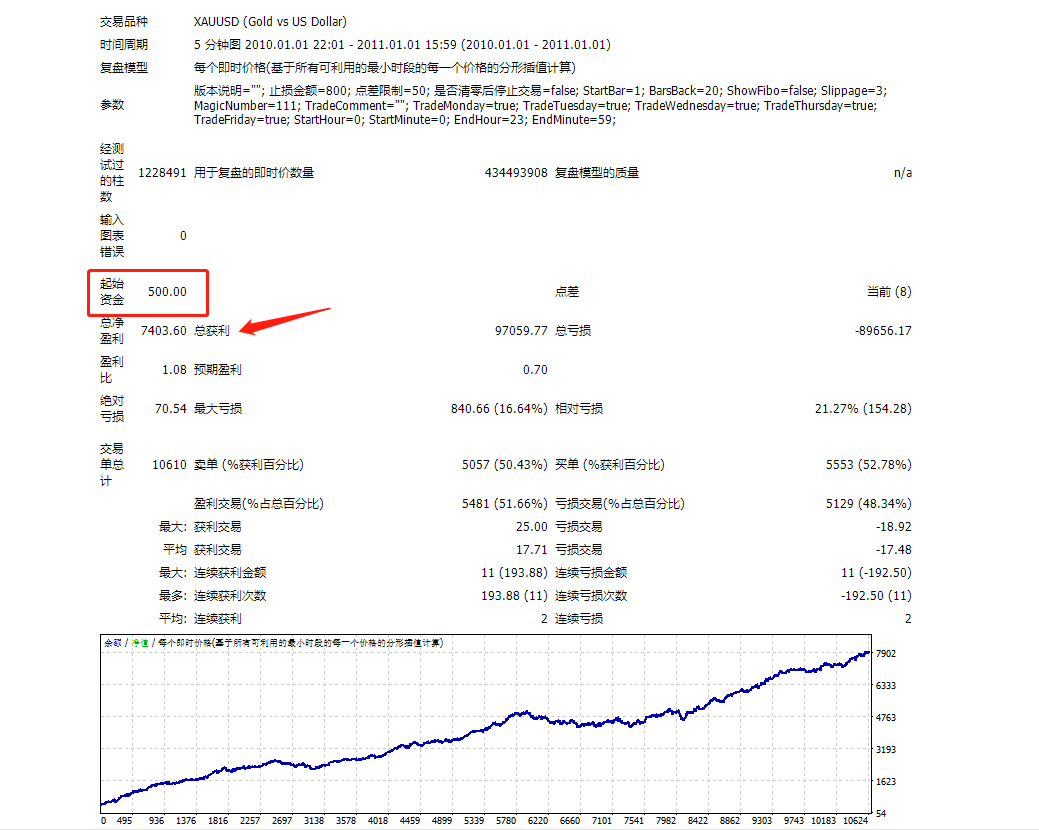 Bomber-EA】Profits are considerable, and every shot is worth it!412 / author:Remit all to me / PostsID:1720351