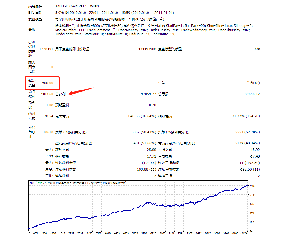 Bomber-EA】Profits are considerable, and every shot is worth it!823 / author:Remit all to me / PostsID:1720351