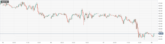 CPT Markets : Russia expected to establish reserves and stabilize2Annual oil production suppresses oil prices!...888 / author:CPT / PostsID:1720365