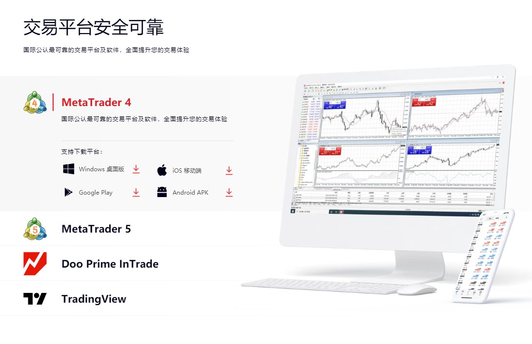 To become a qualified trader140 / author:Carl / PostsID:1720368