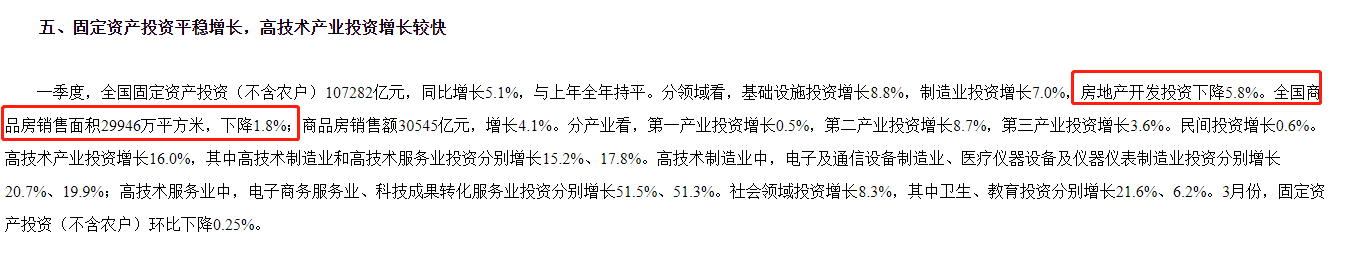 ATFXChina Q1GDPYear-on-year growth4.5%The total amount of social consumption is approximately11.5Trillion yuan448 / author:atfx2019 / PostsID:1720377