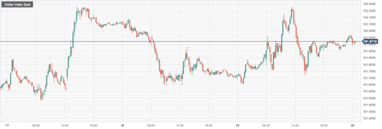 CPT Markets : britain3月通胀高调升温加剧英央加息压力！市场...219 / author:CPT / PostsID:1720414