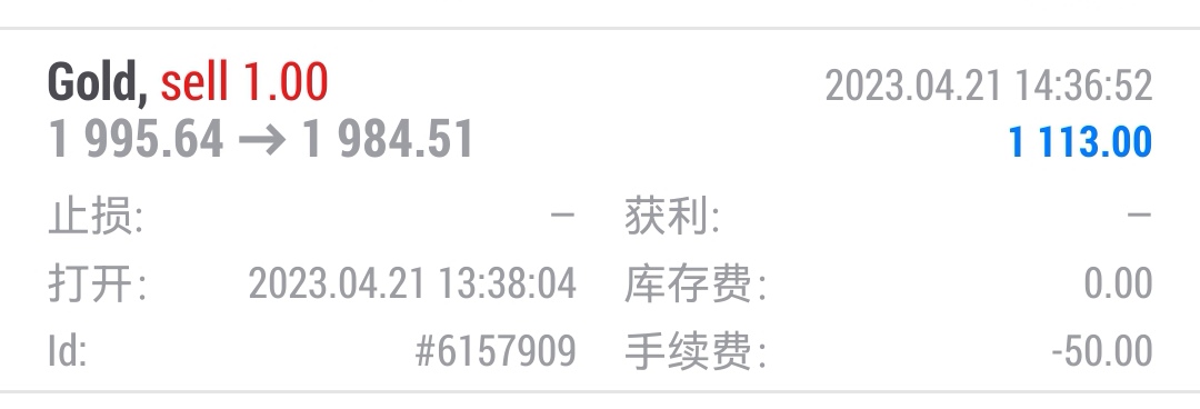Fang Yuan said Jin:4.21Gold and crude oil continued to be bearish in the US market during the evening, with market trend analysis and...496 / author:Fang Yuan Talks about Gold / PostsID:1720474