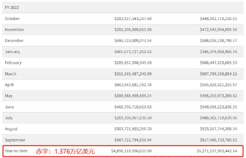 ATFXWill the debt ceiling issue in the United States lead to a significant decline in the US dollar index?237 / author:atfx2019 / PostsID:1720711