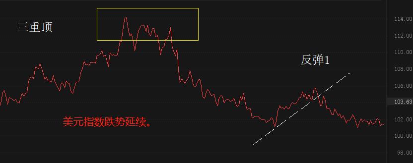 ATFX：非农就业报告来袭，美国劳动力市场能否持续火热？538 / author:atfx2019 / PostsID:1720840