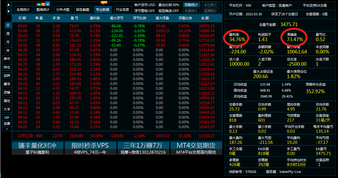 Bomber-EA】Profits are considerable, and every shot is worth it!420 / author:Remit all to me / PostsID:1720351