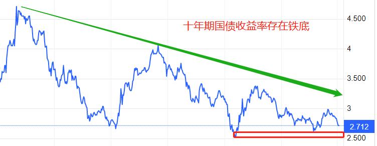 ATFX：人民银行发布4月金融统计报告，M2Growth rate12.4%746 / author:atfx2019 / PostsID:1721008