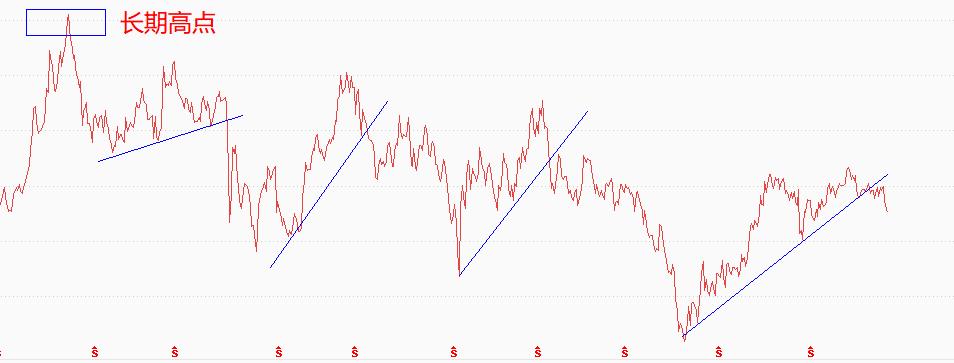 ATFXNetEase released a quarterly report, with both revenue and net profit increasing835 / author:atfx2019 / PostsID:1721288