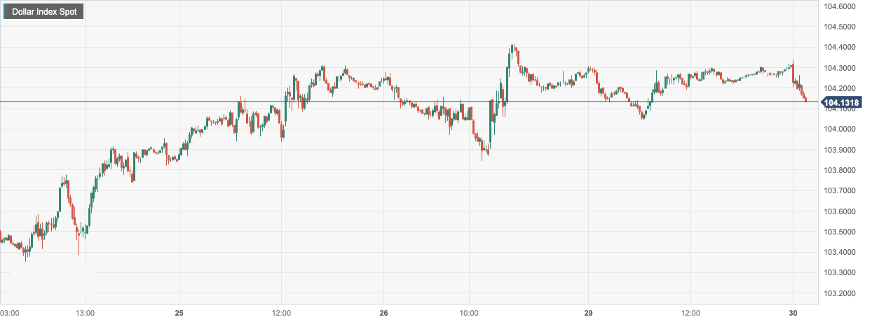 CPT Markets：美国债务上限协议缓解市场担忧！英美适逢公共...359 / author:CPT / PostsID:1721325