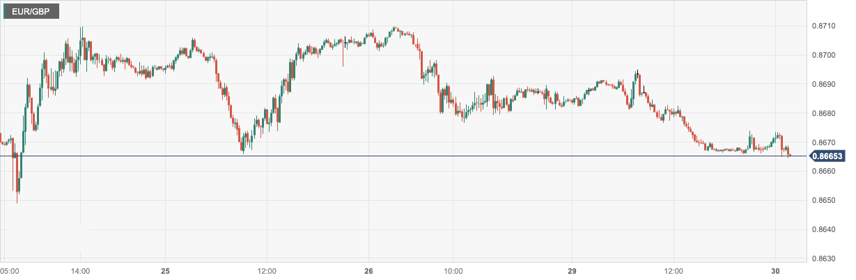 CPT Markets：美国债务上限协议缓解市场担忧！英美适逢公共...995 / author:CPT / PostsID:1721325
