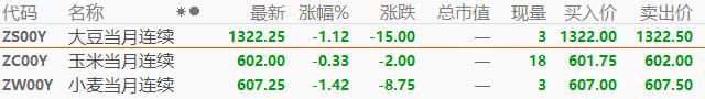 ATFX：厄尔尼诺气候现象临近，农产品期货或将迎来价格异动185 / author:atfx2019 / PostsID:1721337