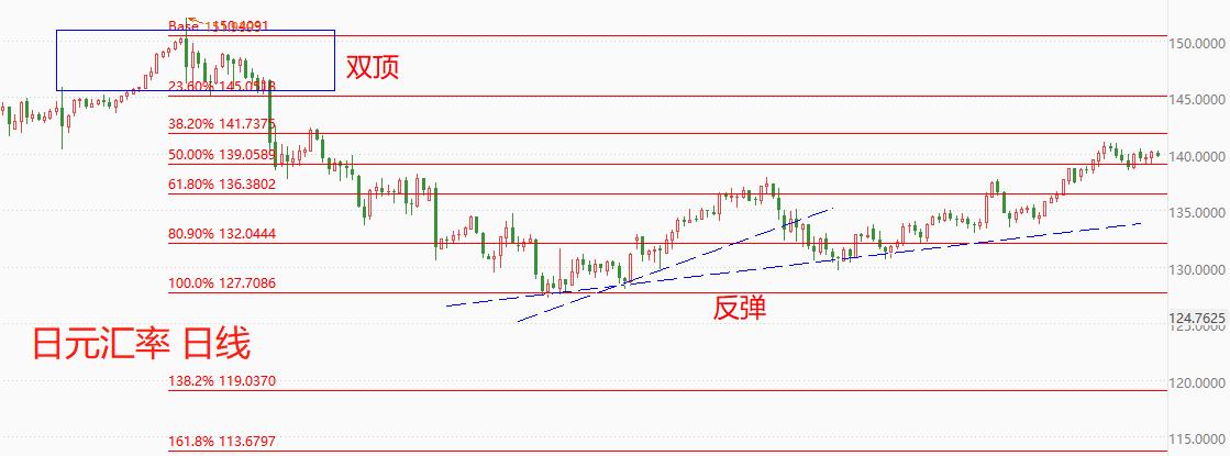 Global Exchange Market0608：美指微幅波动，新西兰元却大幅贬值938 / author:atfx2019 / PostsID:1721531