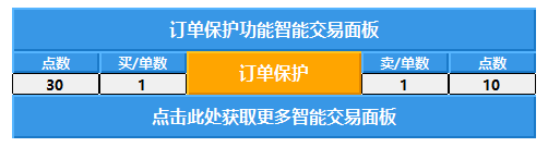Order Protection Programmed Transaction Panel593 / author:lailaiba0889 / PostsID:1721935