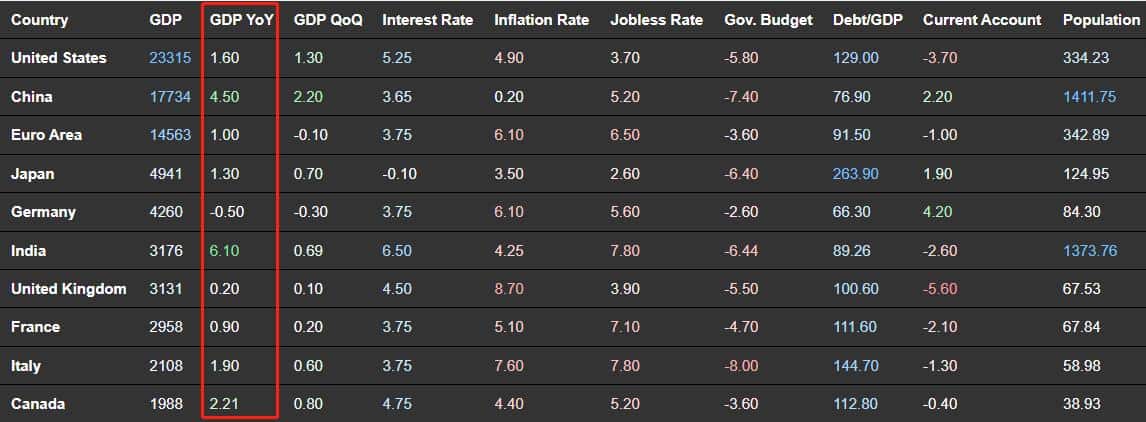 ATFXInternational: Meiyou Breaks Through70USD level, oil distribution fell to key support428 / author:atfx2019 / PostsID:1721944