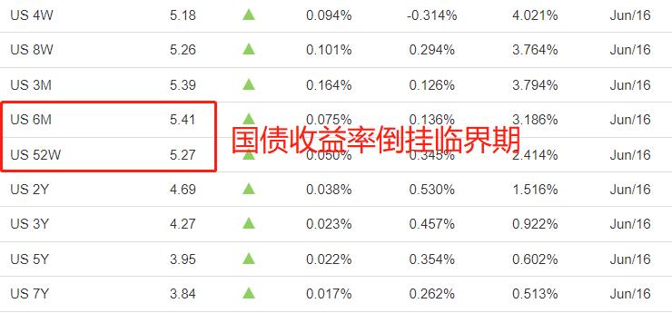 ATFX国际：美指大跌之际，为什么黄金只是微幅上涨?120 / author:atfx2019 / PostsID:1722023