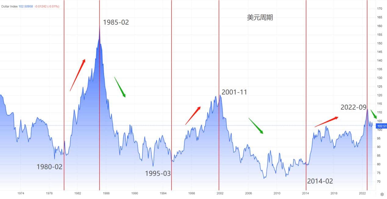 ATFXGlobal Exchange Market0620：隔夜美指微幅波动，澳洲联储会议纪要致...764 / author:atfx2019 / PostsID:1722336