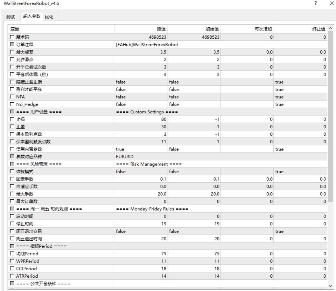 【WallStreetForexRobot】华尔街直盘顺势头皮 ，源码免费500 / author:malilian1166 / PostsID:1722530