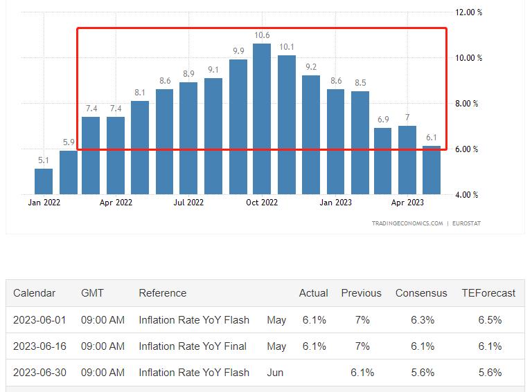 ATFXInternational Market, Looking Forward to Major Events of the Week（0626~0702）560 / author:atfx2019 / PostsID:1722723