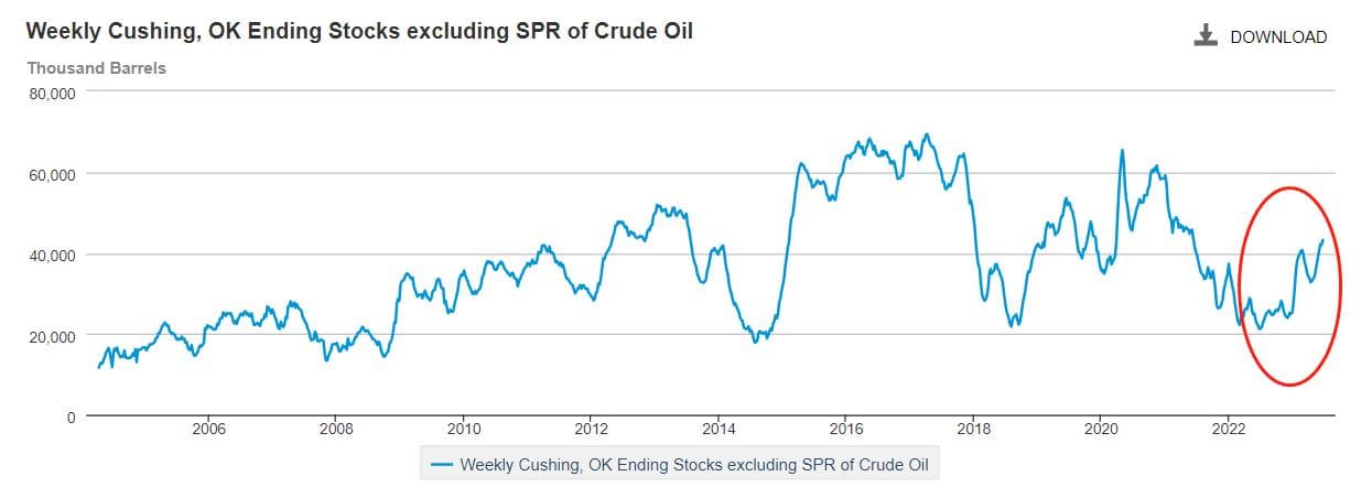 ATFXInternational: Russia voluntarily reduces production50Ten thousand barrels, international oil prices return70Above USD622 / author:atfx2019 / PostsID:1723250