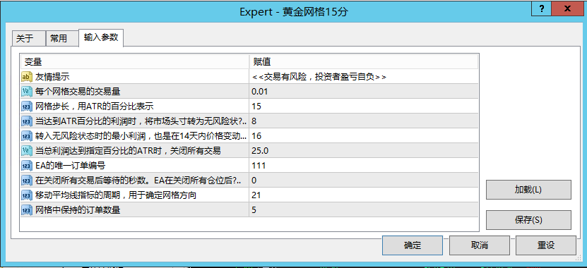 Golden Grid-EA】I have been making actual purchases for a period of time, and the results have been very good669 / author:Remit all to me / PostsID:1723655