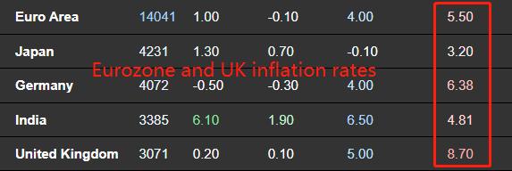 ATFXcurrencies0719The US Index has rebounded after stopping its decline, and Bank of Japan Governor Watanabe Sobata reiterated his dove stance...976 / author:atfx2019 / PostsID:1723855