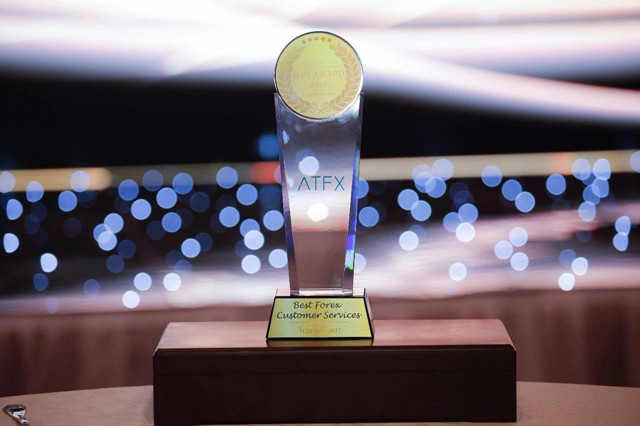 ATFXWhether the foreign exchange platform is good or not, capital guarantee is the most important821 / author:atfx2019 / PostsID:1723964