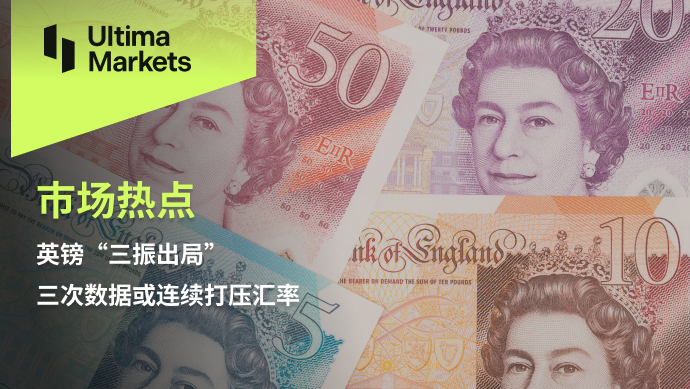 Ultima Markets：【市场热点】英镑 “三振出局”  三次数据或...968 / author:Ultima_Markets / PostsID:1723967