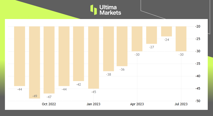 Ultima Markets：【市场热点】英镑 “三振出局”  三次数据或...675 / author:Ultima_Markets / PostsID:1723967