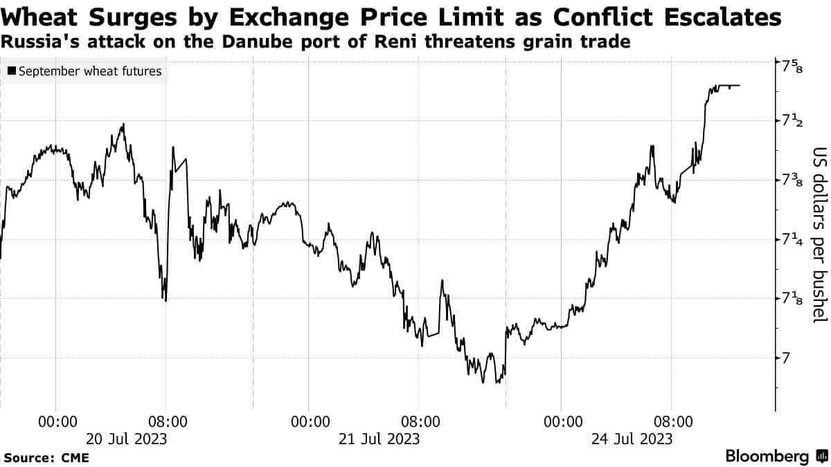 ATFXFutures market0726：隔夜黄金原油双双上涨，等待美联储决议交出...369 / author:atfx2019 / PostsID:1724274