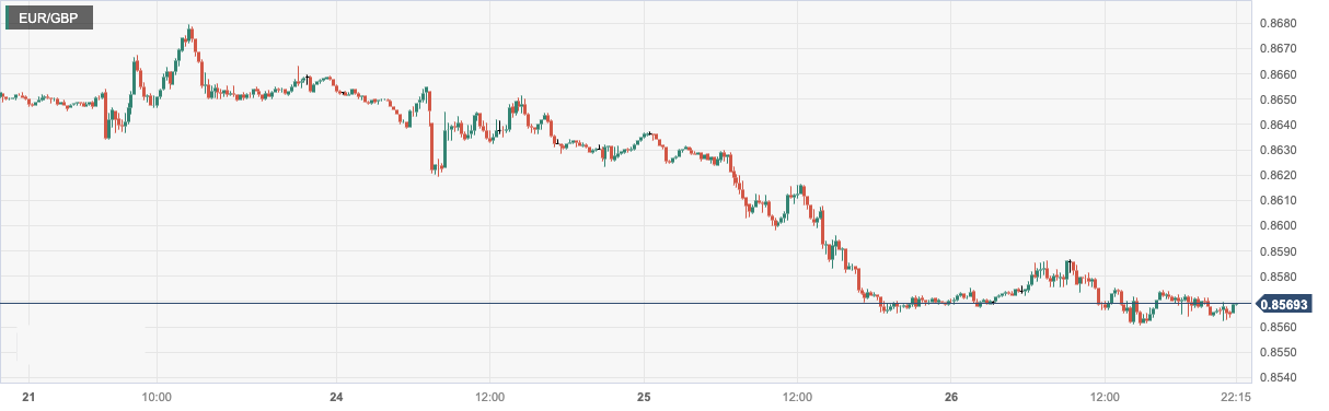 CPT MarketsThe cooling of inflation in the second quarter of Australia supports the Australian central bank's policy! Powell...848 / author:CPT / PostsID:1724305